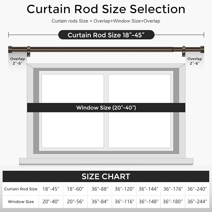 VOIIY Bronze Curtain Rods for Windows 18 to 42 Inch, Size:18-42 Inch, Antique - Image 5