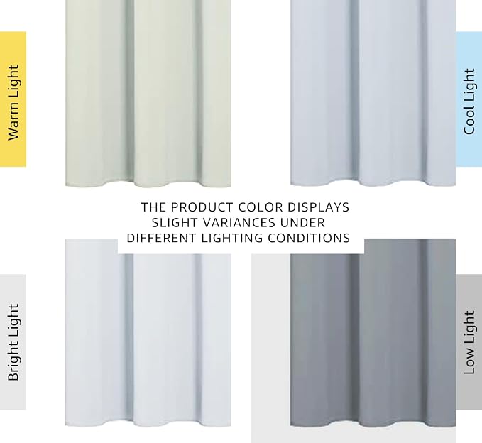 NICETOWN Window Treatment Thermal Insulated Grommet Room Darkening Curtains - Image 5