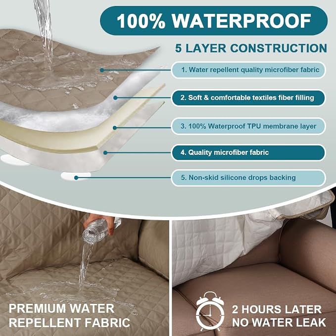 Turquoize 100% Waterproof Couch Cover Sofa Covers - Image 3