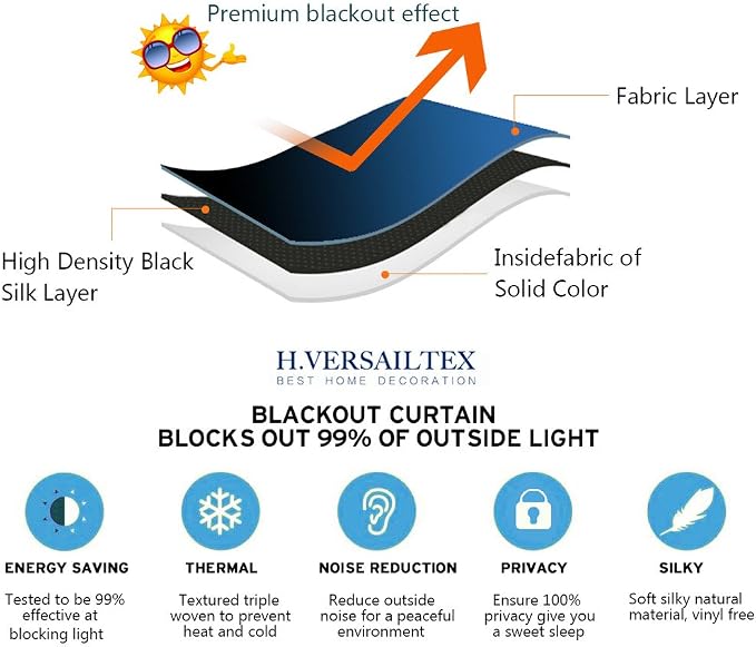 H.VERSAILTEX Blackout Patio Curtains 100 x 108 Inches - Image 4