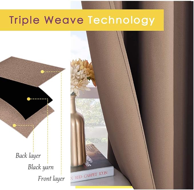 NICETOWN Kitchen Blackout Curtains and Drapes, 1 Pair, 34 inches by 70 Inch - Image 4