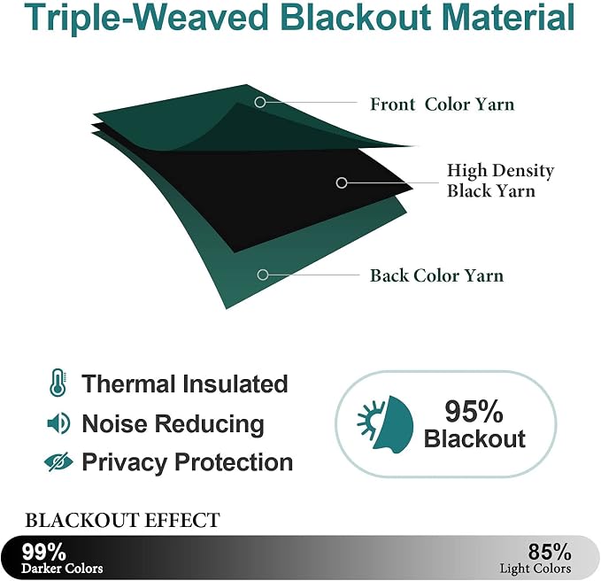 ChrisDowa Blackout Curtains 102 Inches Long 2 Panels Set - Image 4