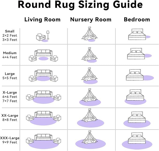 OLANLY Light Purple Round Rugs for Bedroom - Image 8