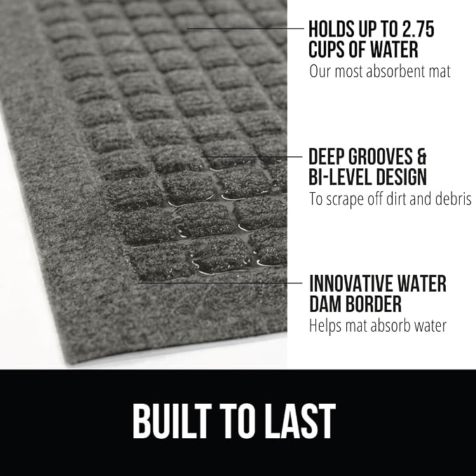 GORILLA GRIP® Ultra Absorbent Front Door Mat Outside Entrance, Traps Dirt and - Image 2