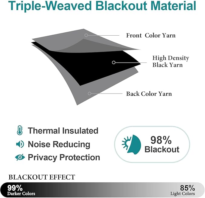 ChrisDowa Blackout Curtains 120 inches Long - Image 4