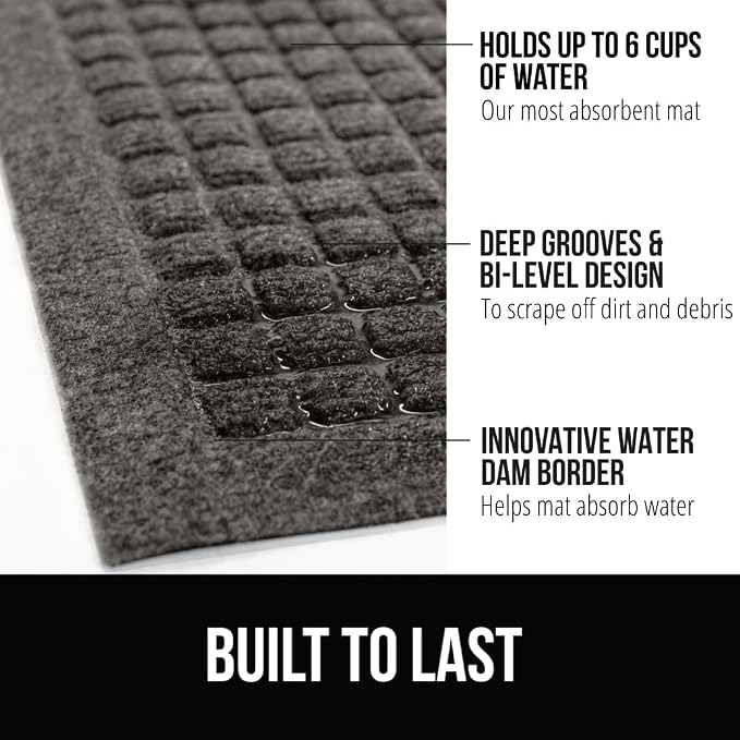 GORILLA GRIP® Ultra Absorbent Front Door Mat Outside Entrance 47x35, Traps Dirt - Image 2