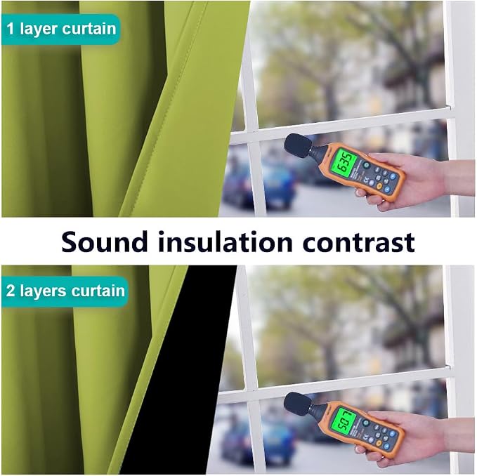 NICETOWN Full Shading Curtains for Windows, Fresh Green, 70 inches W x 95 - Image 4