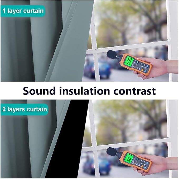 NICETOWN Full Shade Curtain Panels, Pair of Thermal Insulated & Energy - Image 4