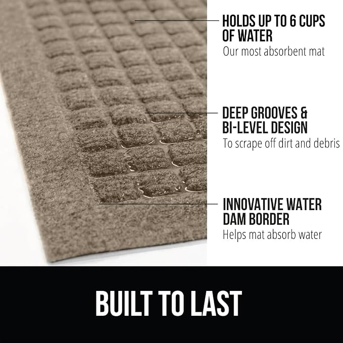GORILLA GRIP® Ultra Absorbent Front Door Mat Outside Entrance, Traps Dirt and - Image 2