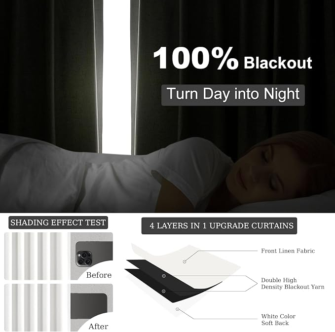 Topfinel White Linen Blackout 96 Inch Curtains - Image 5