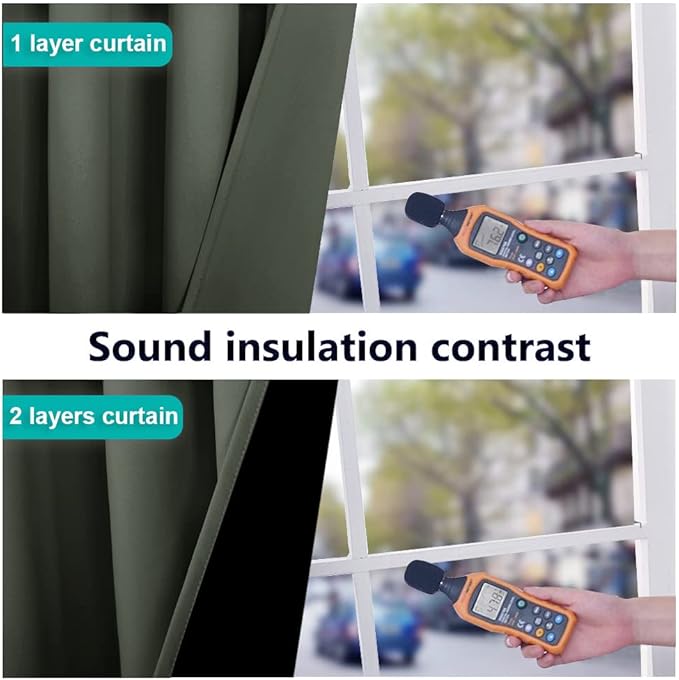 NICETOWN 100% Blackout Curtains 54 inches Long, Double-Deck Completely Blackout - Image 4