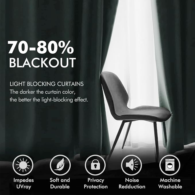MIULEE Velvet Curtains Misty Blue Elegant Grommet Thermal Insulated Soundproof - Image 4