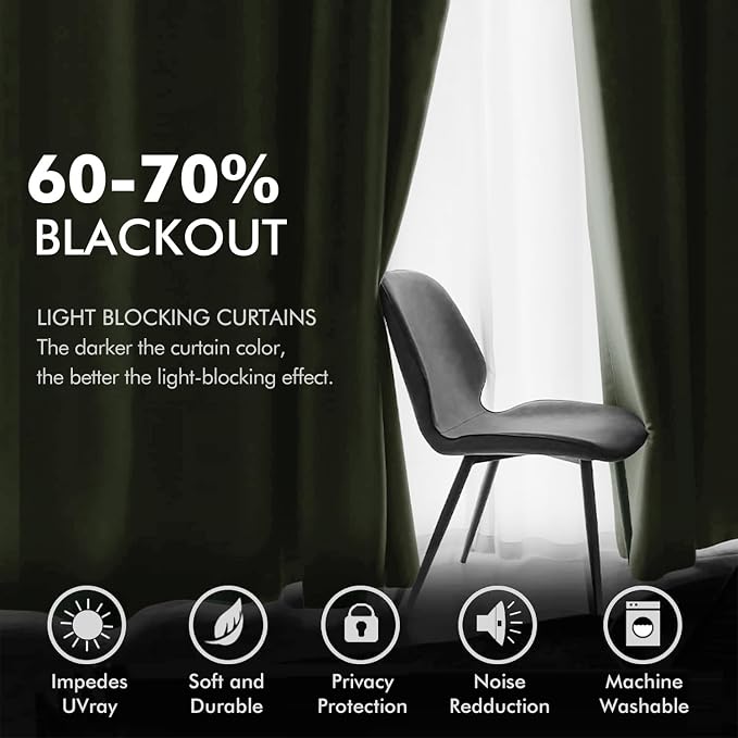 MIULEE Velvet Curtains Sage Green Elegant Grommet Curtains Thermal Insulated - Image 4