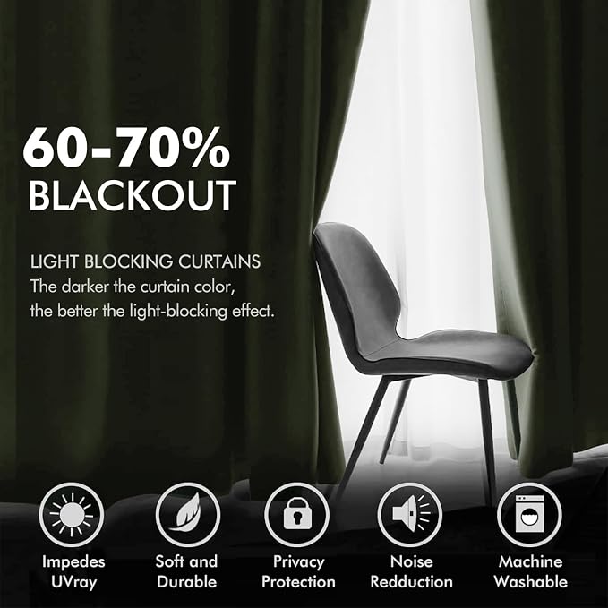 MIULEE Velvet Curtains Sage Green Elegant Grommet Curtains Thermal Insulated - Image 4