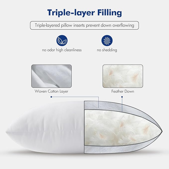 MIULEE Pillow Inserts 12x20, Down Feather Throw Pillow Inserts, Premium Fluffy - Image 6