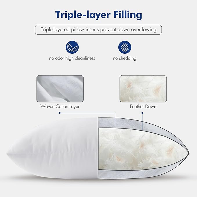 MIULEE Feather Pillow Insert 26x26, Decorative Down Throw Pillow Insert Fluffy - Image 6