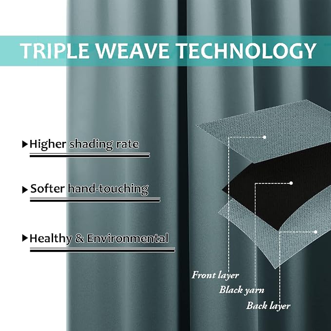 NICETOWN Greyish Blue 100% Blackout Curtains 45 inches Long, 2 Thick Layers - Image 6