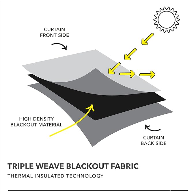 Deconovo Greyish White Curtains, Room Darkening Short Curtain, Thermal - Image 9
