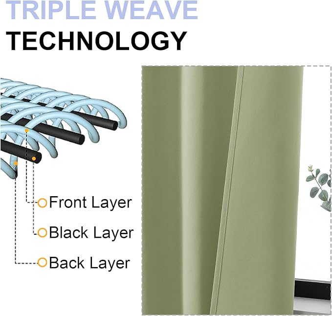 Simplebrand Ava Sage Green Blackout Curtains - Image 5
