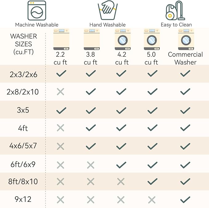 Washable Area Rugs 8'x10' Non-Slip Modern Abstract Soft - Image 6