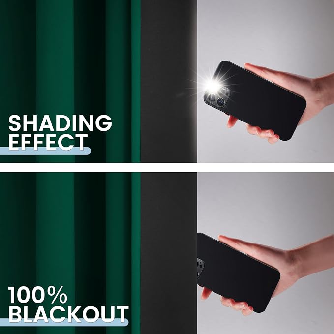 SimpleHome 100% Blackout Curtains - Image 3