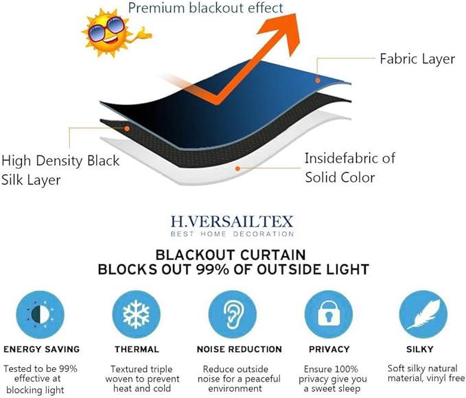 H.VERSAILTEX Blackout Patio Curtains 100 x 84 Inches - Image 5