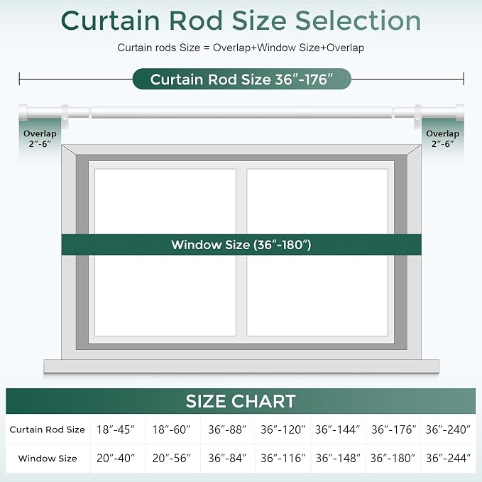 White Curtain Rods for Windows 36 to 176 Inch, Size:36-176 Inch - Image 5