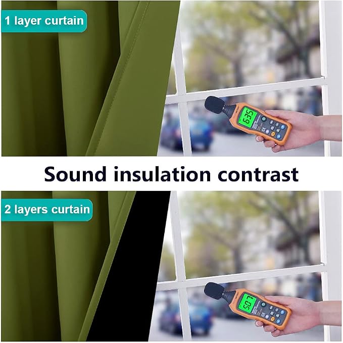 NICETOWN 100% Blackout Curtain Set, Thermal Insulated & Energy Efficiency - Image 4