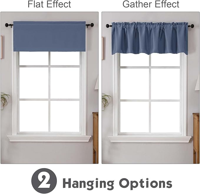 Chyhomenyc Denim Blue Valances for Window, Room Darkening Short Curtains for - Image 2