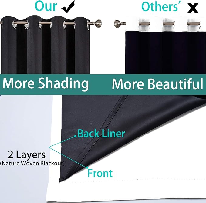 Yakamok Pure White 100% Blackout Curtains, 2 Thick Layers Completely Blackout - Image 5