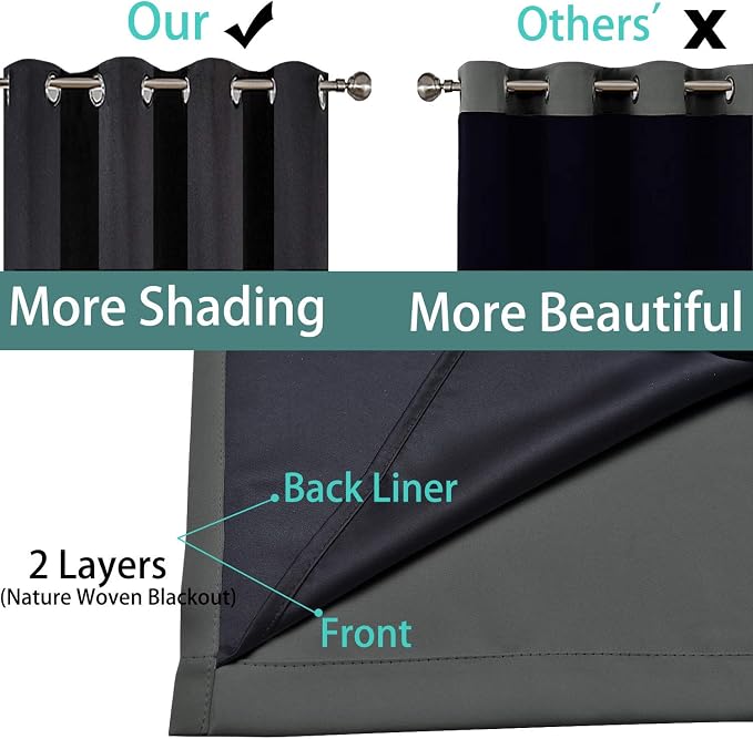 Yakamok Dark Gray 100% Blackout Curtains, Energy Saving Thermal Insulated 2 - Image 5