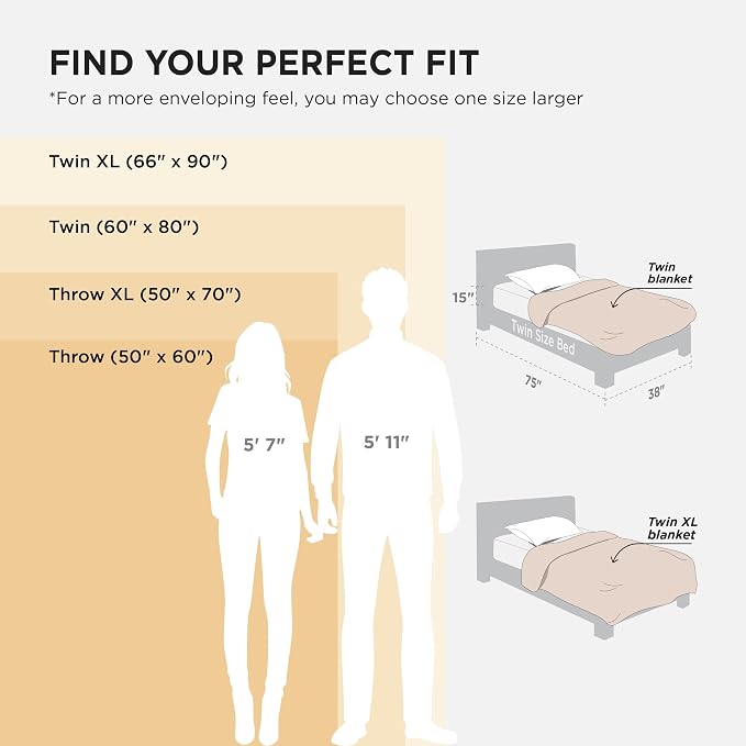 Bedsure GentleSoft Fleece Blanket Twin Size Black - Image 6