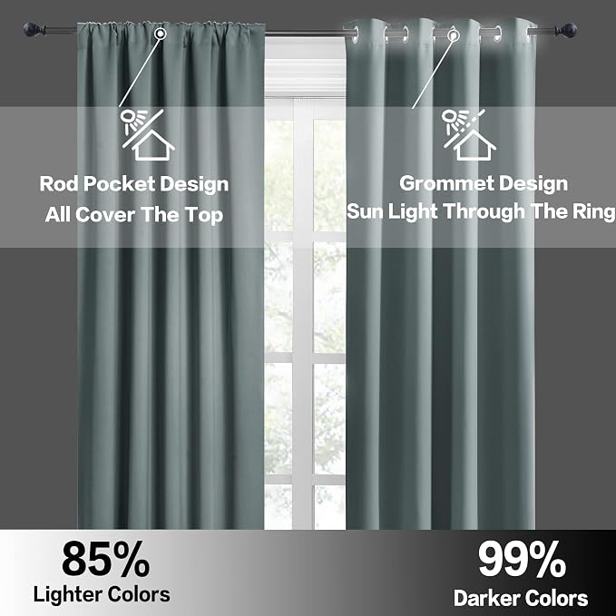 RYB HOME Blackout Privacy Bathroom Window Curtains, Short Thermal Insulated - Image 6