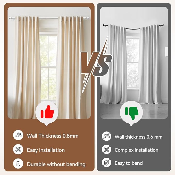 Silver Curtain Rods for Windows 28 to 48 Inch, 2 Pack 5/8 Inch Diameter - Image 4