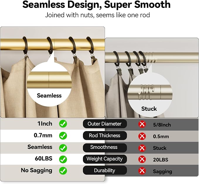 YaFex 2 Pack Heavy Duty Curtain Rods 32-60 Inch, 1 Inch Adjustable Gold Curtain - Image 5