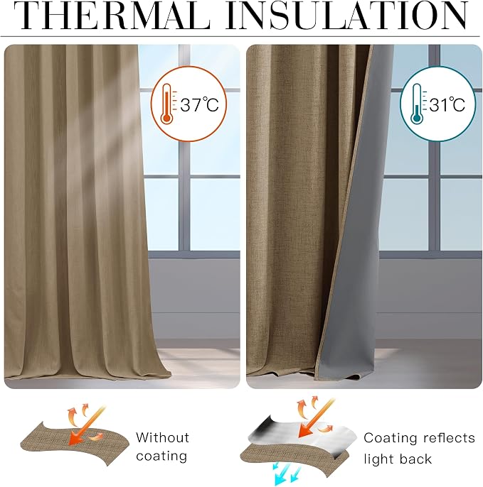 RYB HOME Burlap 100% Blackout Curtains 63 inch Long, Light Blacking & Thermal - Image 4