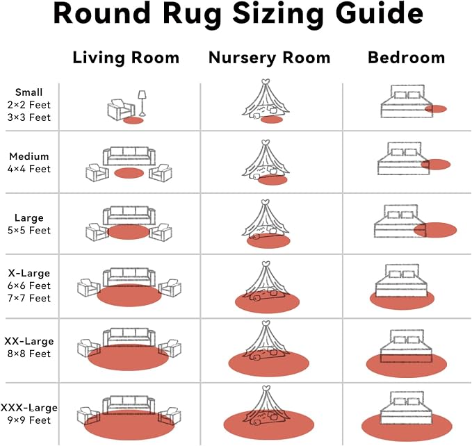 OLANLY Rust Red Round Rugs for Bedroom - Image 8