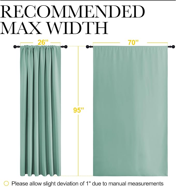 NICETOWN 2 Panels Blackout Curtains, Rod Pocket Thermal Insulated Drapess - Image 4