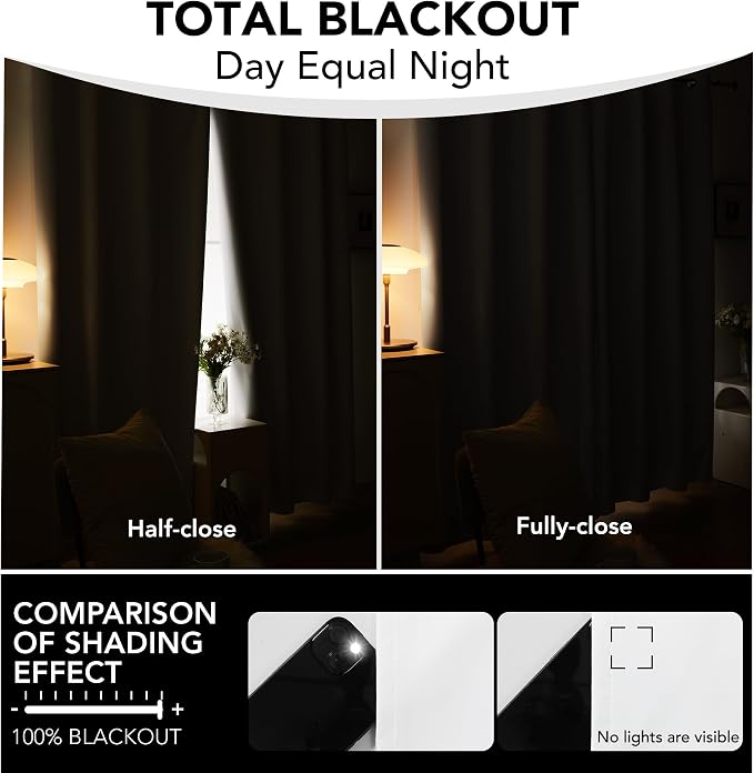 Deconovo Blackout Curtains for Bedroom & Nursery, Thermal Insulated Drapes - Image 4