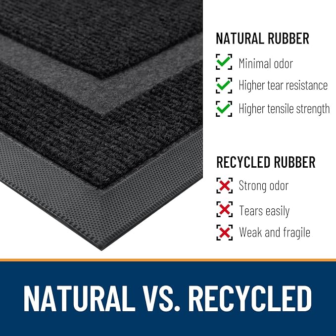 OLANLY Front Door Mat Outside 71x34, All-Season Heavy-Duty Rubber Doormat | - Image 4