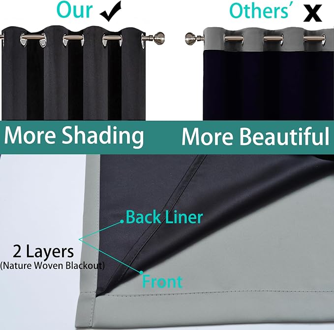 Yakamok 100% Blackout Curtains 90 Inches Long, 2 Thick Layers Heat and Full - Image 4