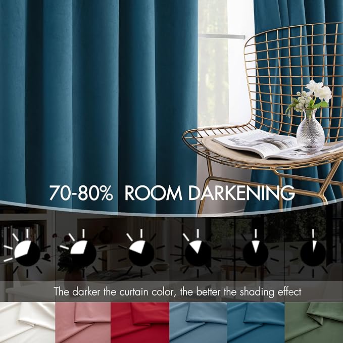 MIULEE Velvet Curtains 50W x 108L 2 Panels Peacock Blue Blackout Curtains | - Image 4