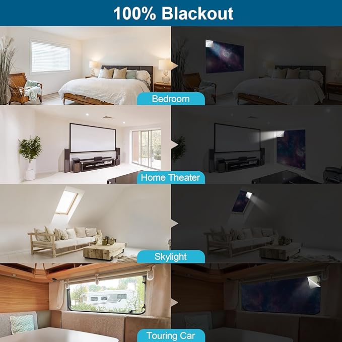 100% Blackout Curtains for Bedroom, Portable DIY Window Blinds, No Drill Window - Image 3