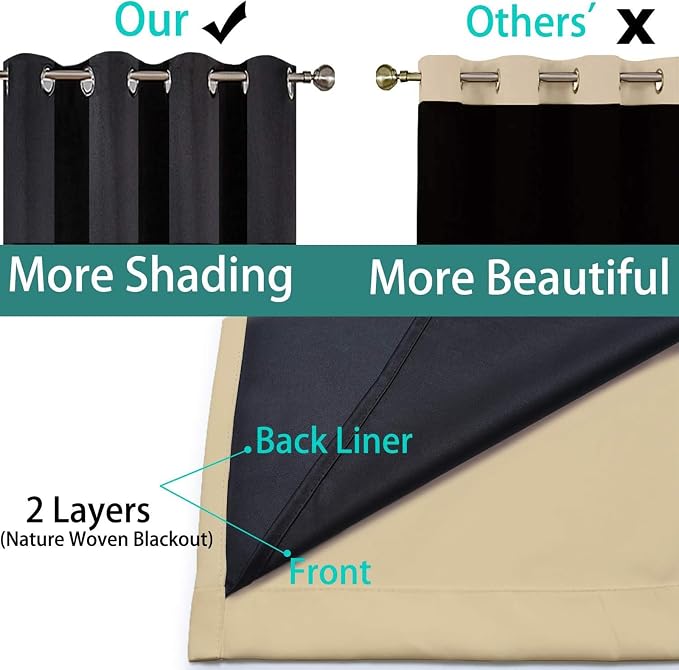 Yakamok Beige 100% Blackout Curtains, Thermal Insulated Total Blackout Drapes - Image 5