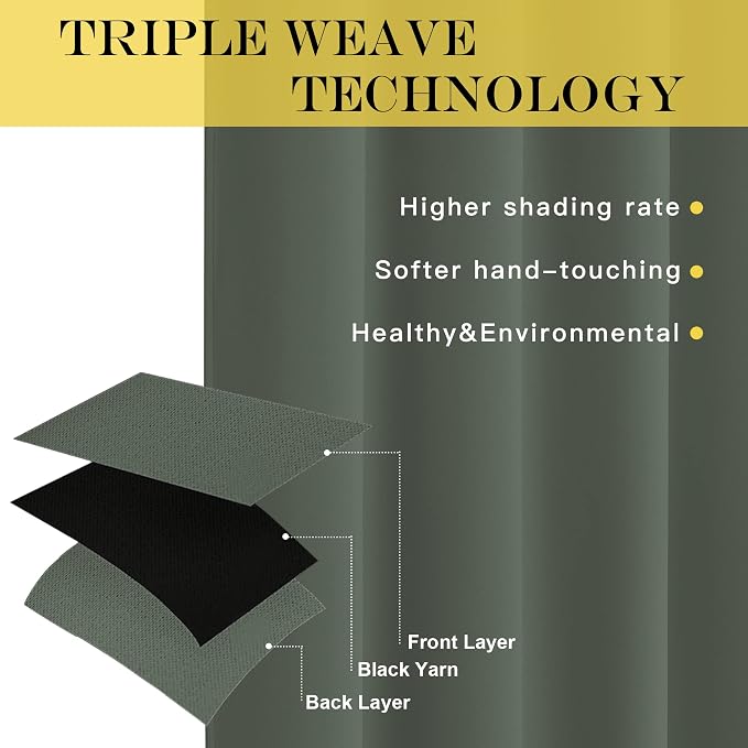 NICETOWN Blackout 78 inch Curtains - Image 3
