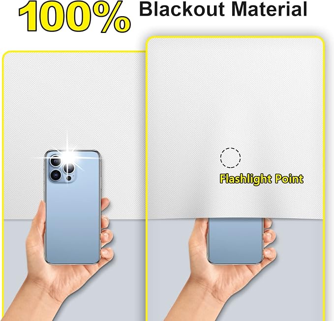 FADOTY Cuttable Blackout Shades Fabric Sheet, Portable 100% Black Out Window - Image 2