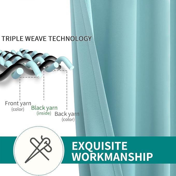BGment Baby Blue Short Curtains - Image 5