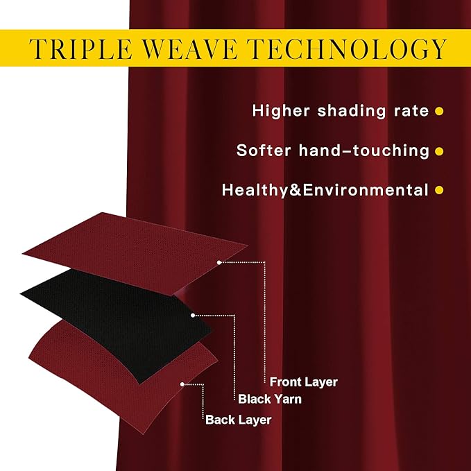 NICETOWN Burgundy Red Blackout Curtains Grommet - Image 4