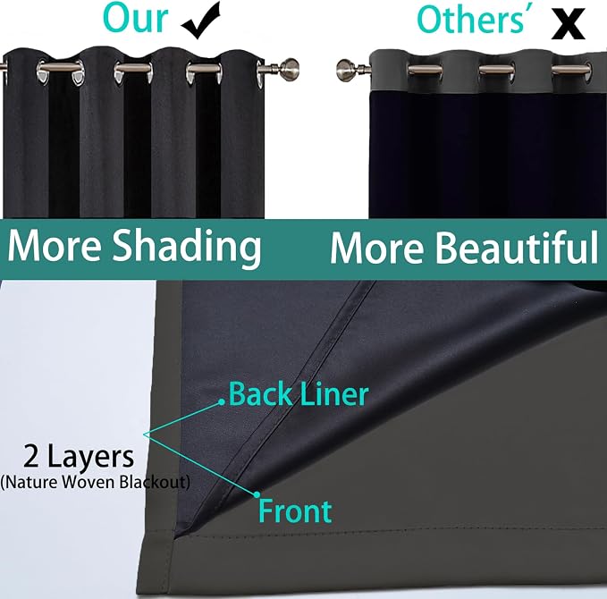 Yakamok 100% Blackout Curtains 96 Inches Long, 2 Thick Layers Heat and Full - Image 5