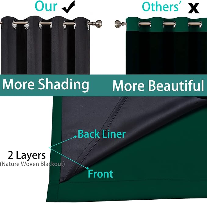 Yakamok 96 Inch Length 100% Blackout Curtains - Image 5